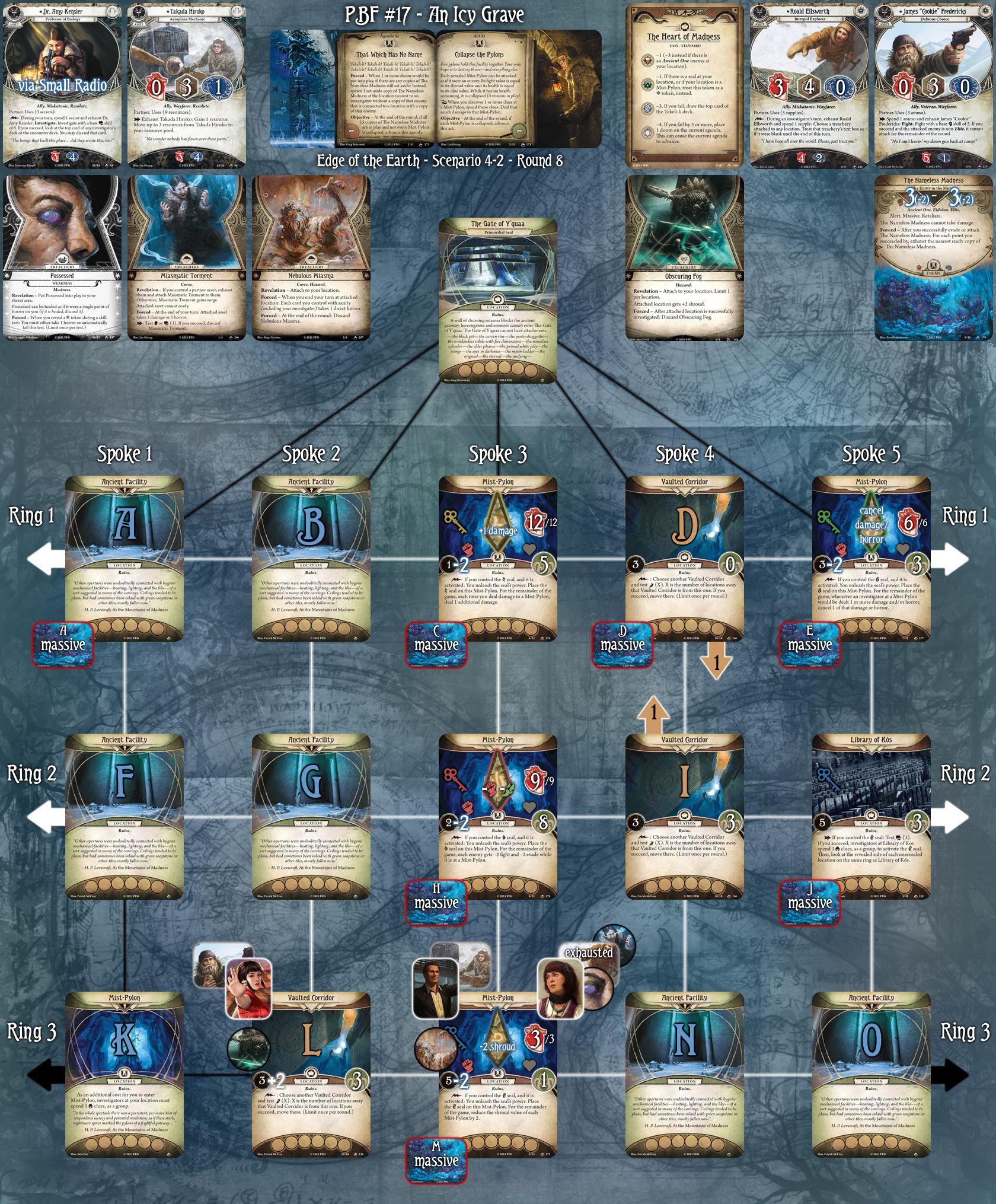 lucky cigarette case arkham | Eldritch Horror Wiki Player board compatible with Arkham