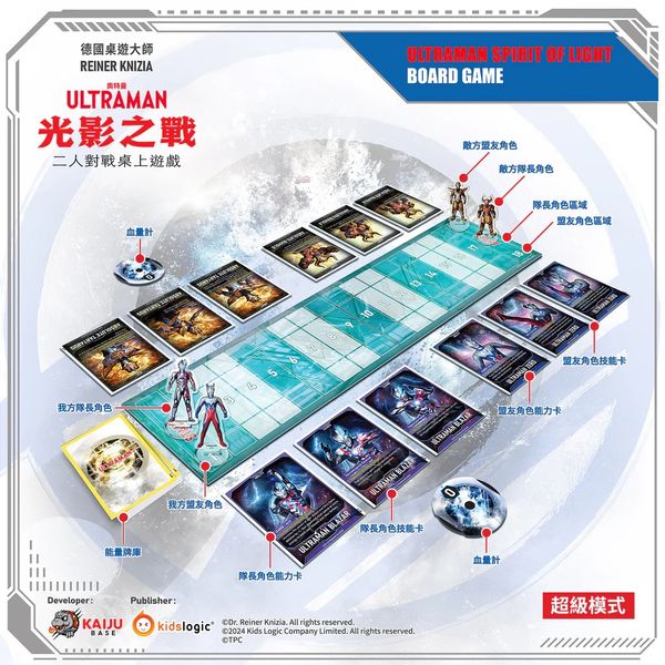 https://cf.geekdo-images.com/rcT-h3z4T48B37F0pcX6SQ__imagepage/img/CbCl8berVJI7jQfV2Qyrgl3hAaE=/fit-in/900x600/filters:no_upscale():strip_icc()/pic8576278.jpg
