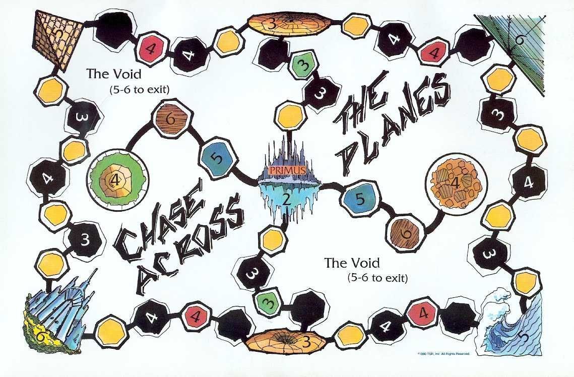 Chase Across the Planes