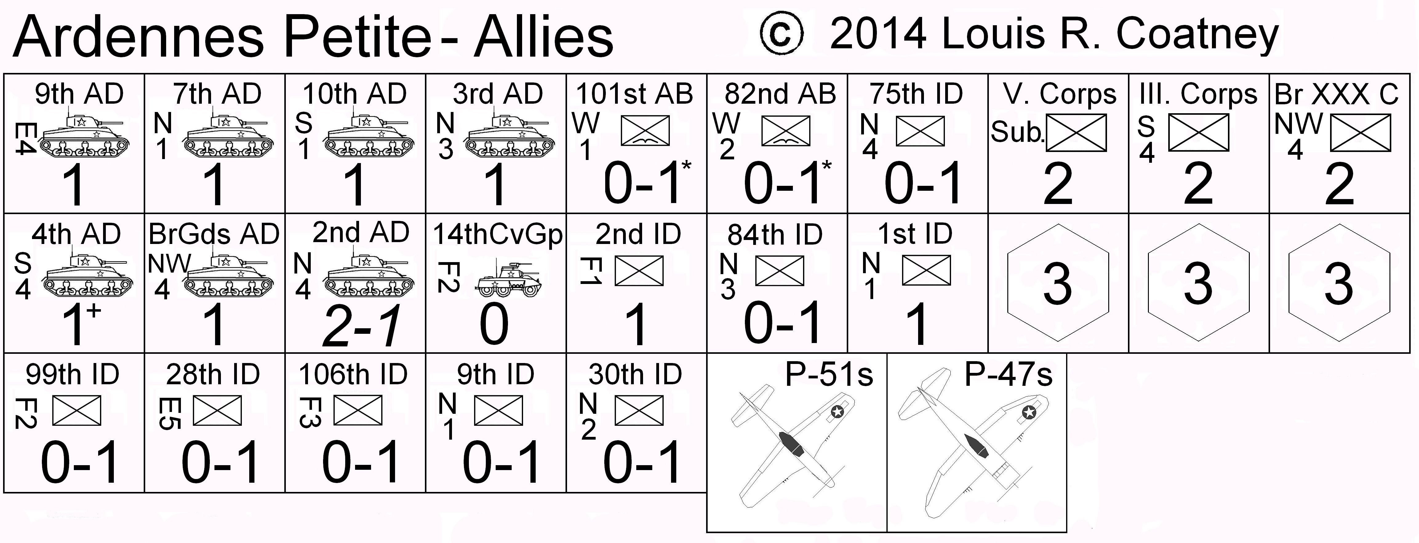 Ardennes Petite: A Battle of the Bulge, Ardennes 1944, Minigame