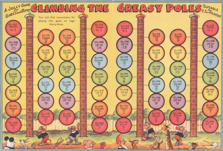 Climbing the Greasy Poles
