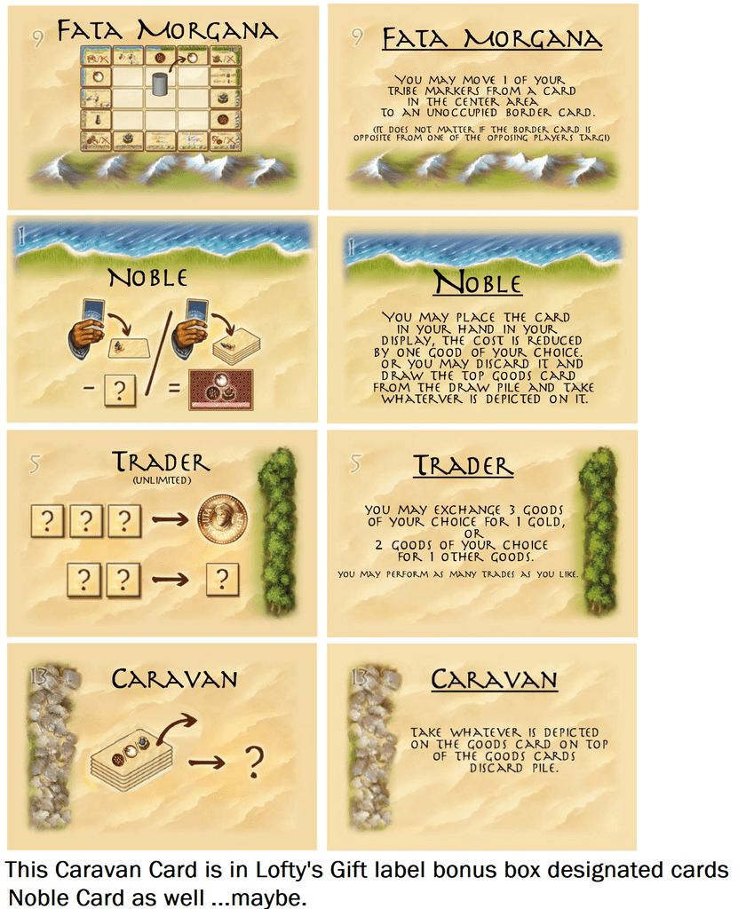Targi: The Unofficial Box (Print and Play) | BoardGameGeek