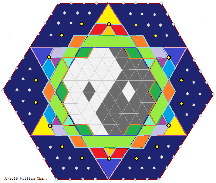 Designing the most versatile abstract board possible (image heavy