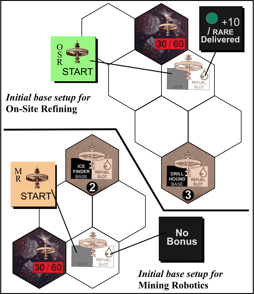 2038: Tycoons of the Asteroid Belt Expansion Set