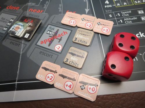 An illustrated AAR of ECA: The Dambuster Raid: Scenario 9