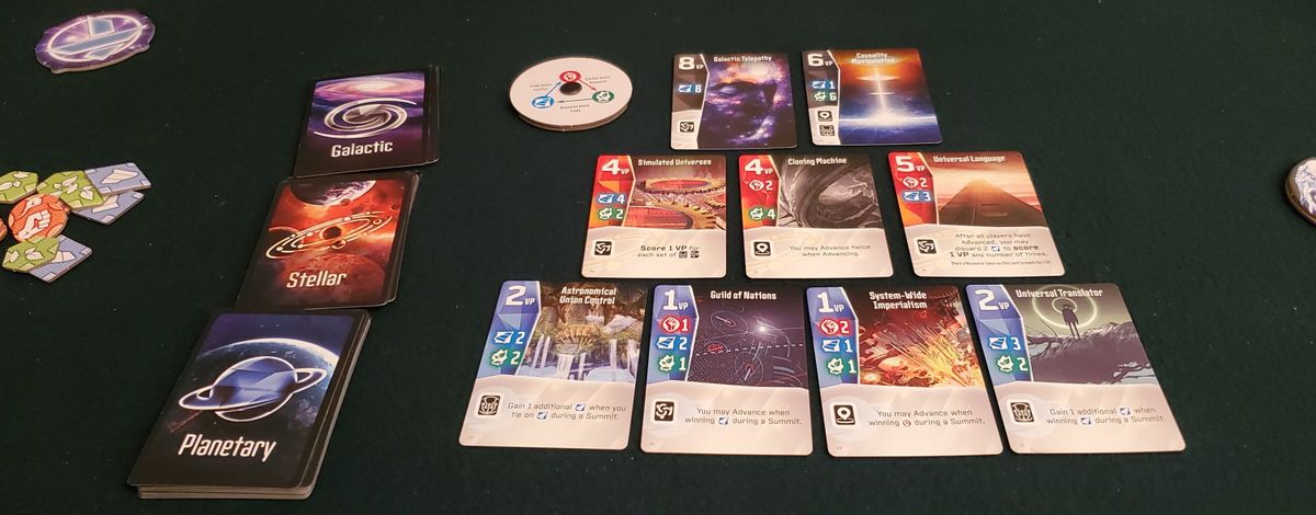 Asset image game Kardashev Scale