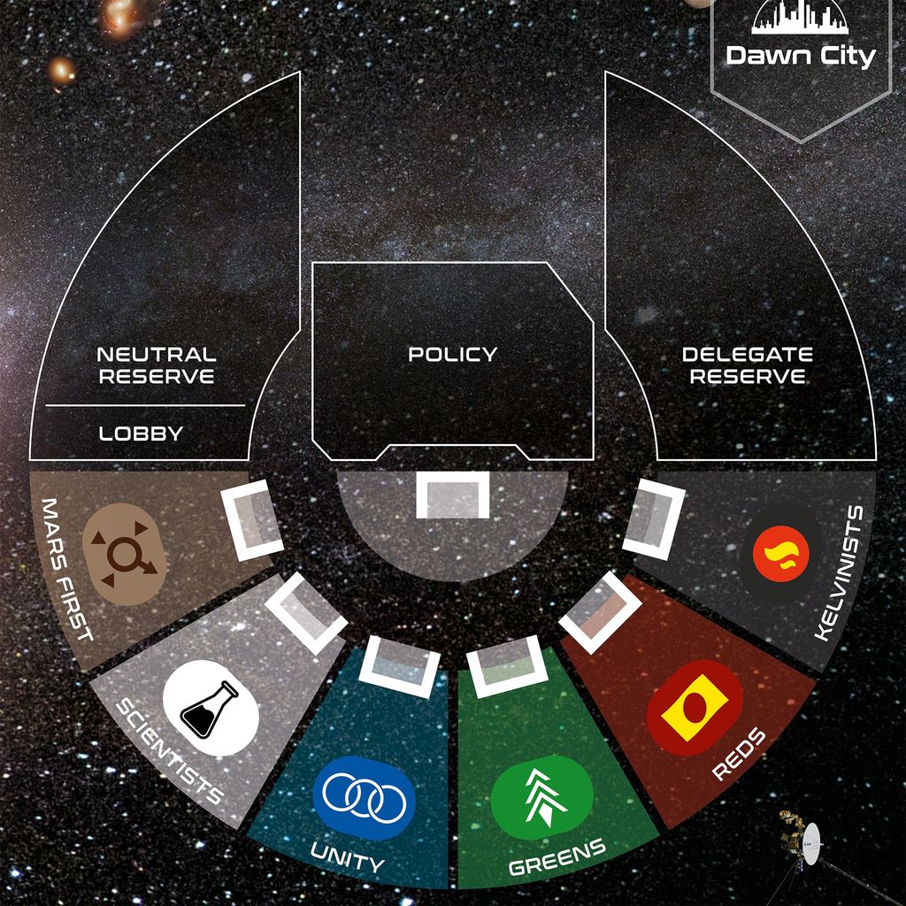 UPDATE FANMADE MAPS: Big Board Edition VERSION 1.5 IS READY NOW! (with ...