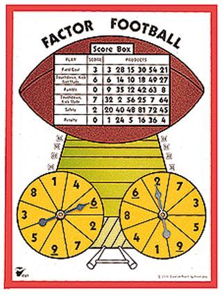 Factor Football