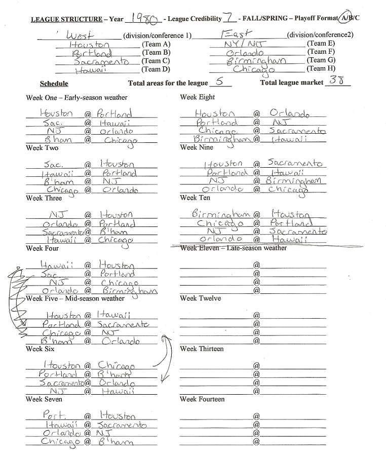 Rogue Football League