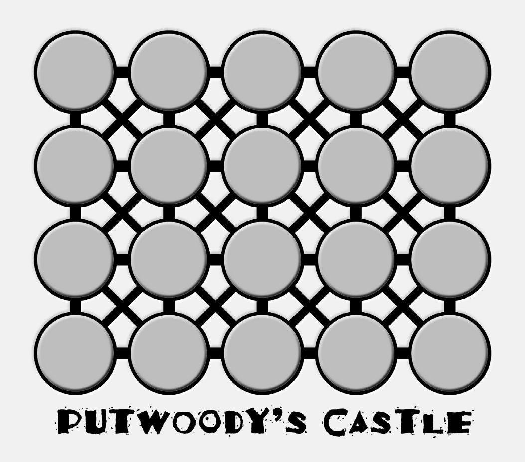 Putwoody's Castle