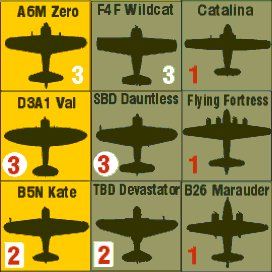 Midway