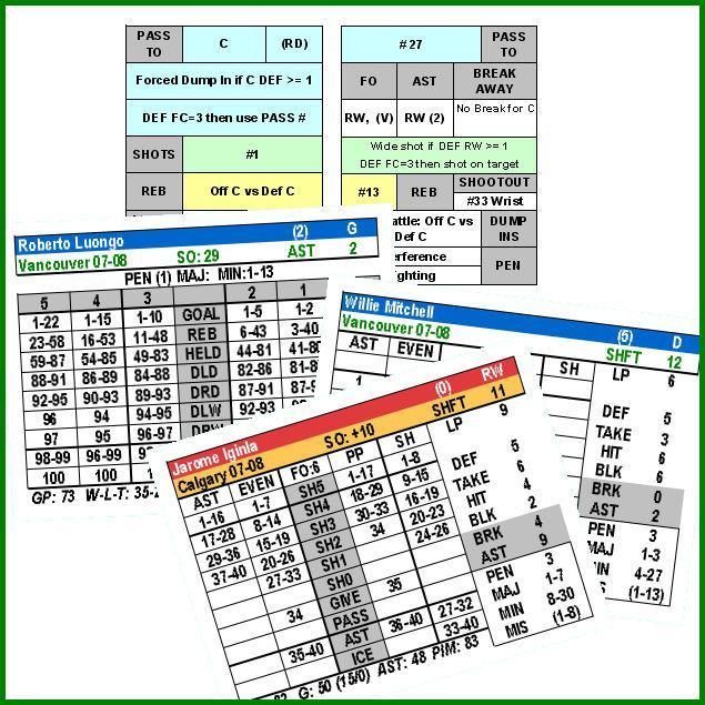 Inside the Crease Hockey