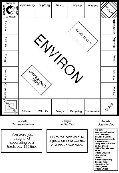 Environ