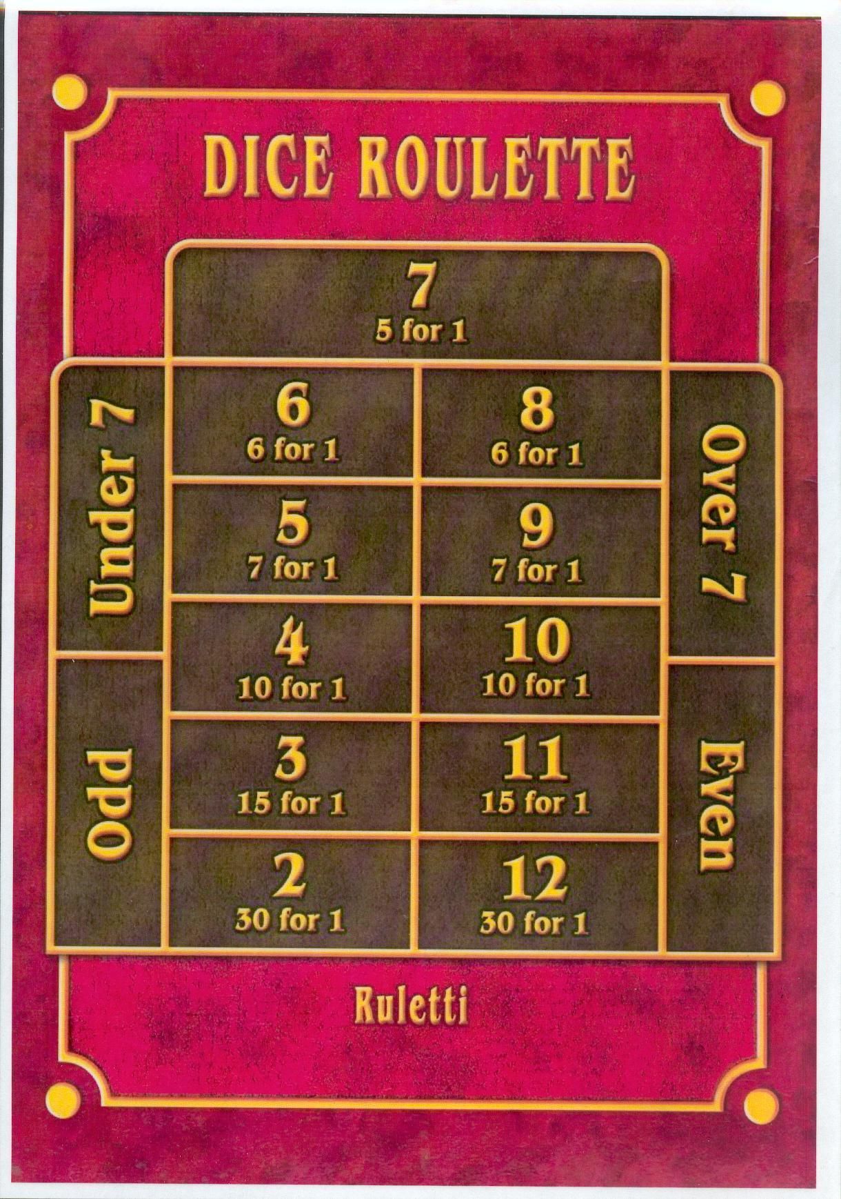Dice Roulette