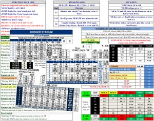 Inside Pitch: Advanced Baseball