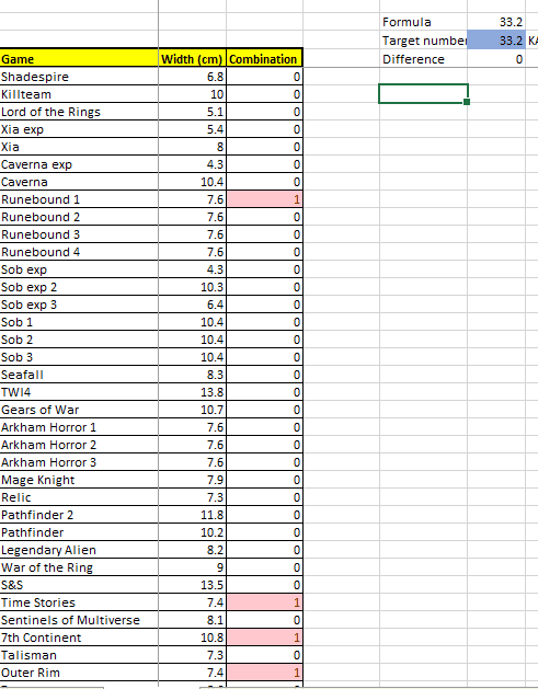 Excel + solver = optimized shelf space