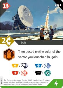 SETI: Search for Extraterrestrial Intelligence – DLR Promo Card