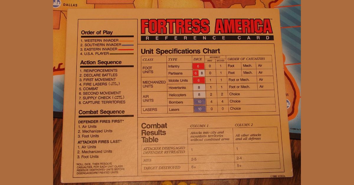 Fortress Trading Card Card