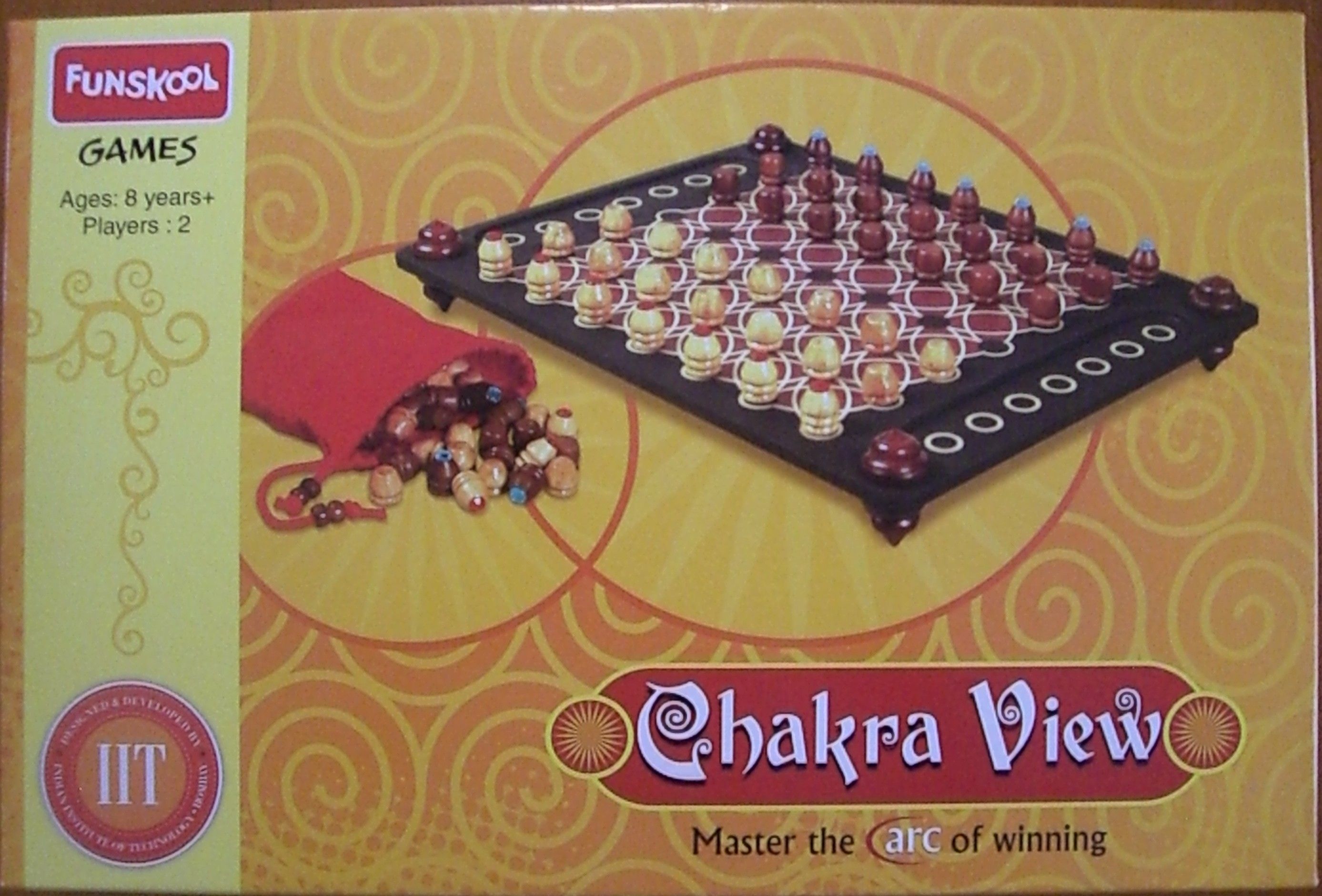 Chakra View