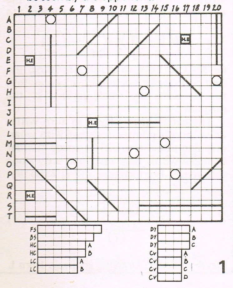 Naval Bombardment