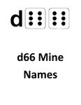 RPG Item: d66 Mine Names