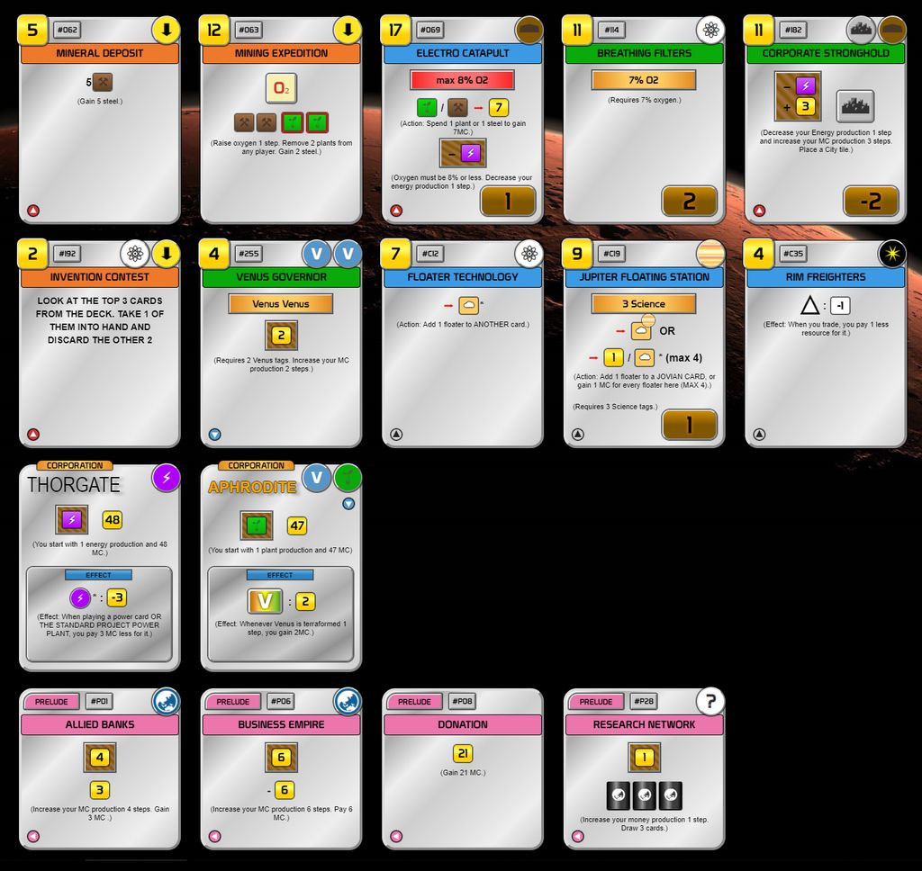 Mars University 163 Mars University BoardGameGeek