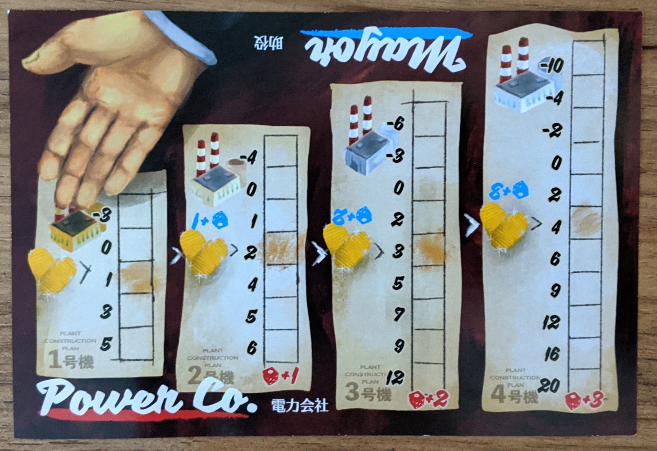 電力会社対助役 (Power Co. vs Mayor)