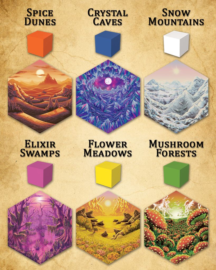 Illustration 3 de Hexes of Sygon: Move Wizards, Conjure Buildings, Cast Spells