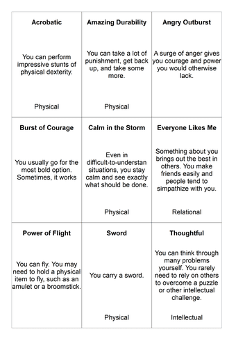 Downloadable Card Template Boardgamegeek