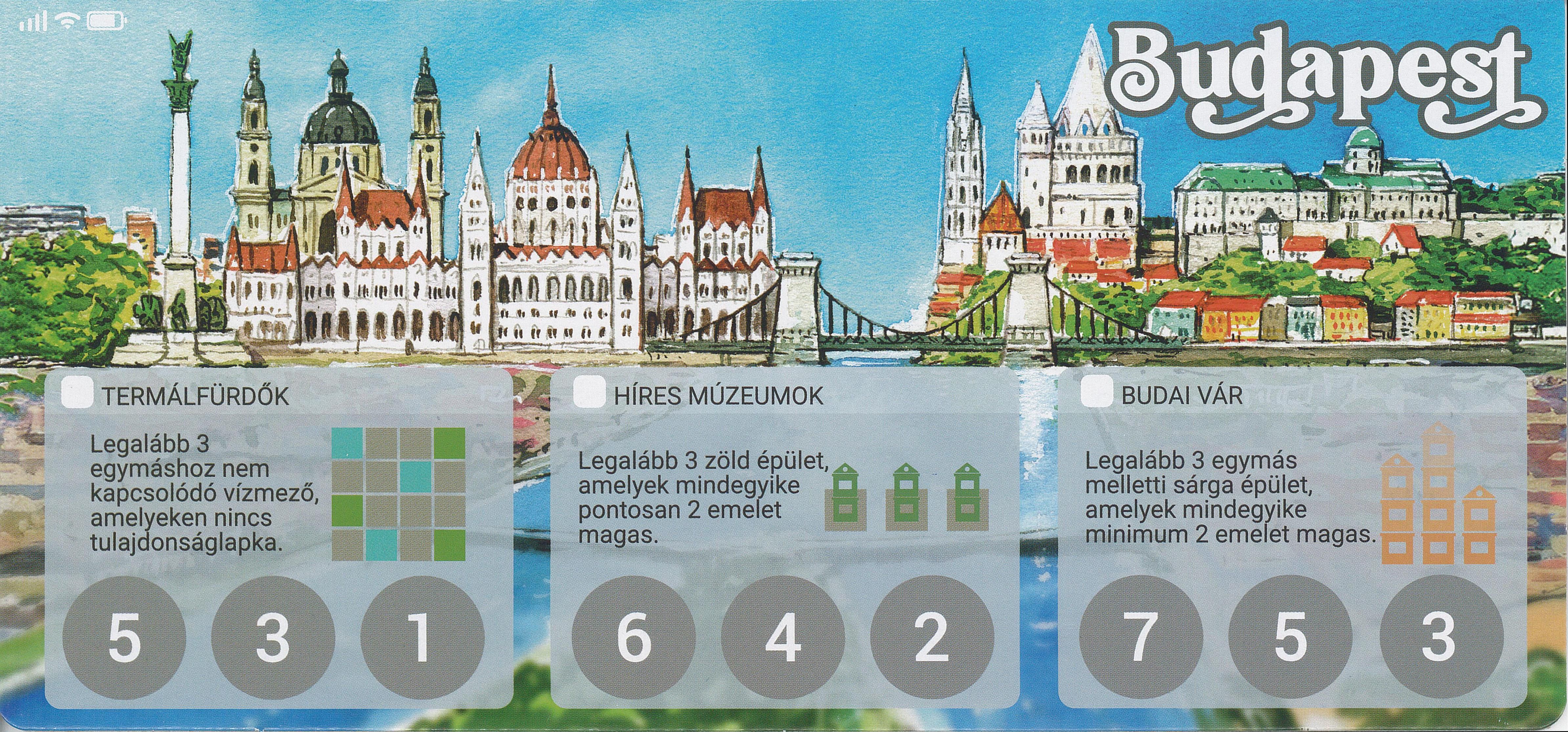 Ciudades mundiales: promoción de Budapest/Kecskemét (Ciudades: Budapest/Kecskemét PROMO)