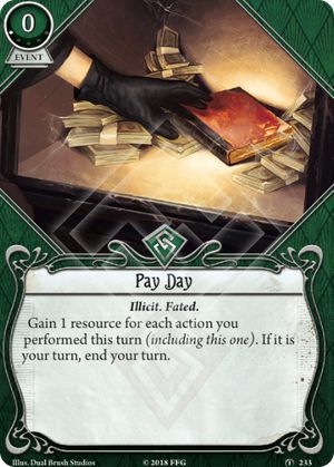 Number of Actions Count | BoardGameGeek