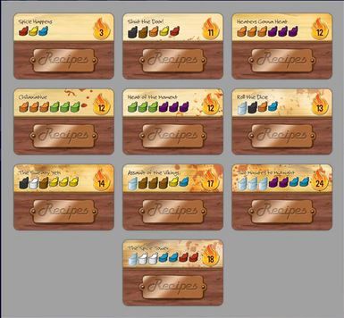 Scoville: 2018 Dice Tower Recipe Cards