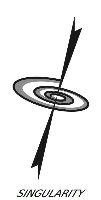 Singularity