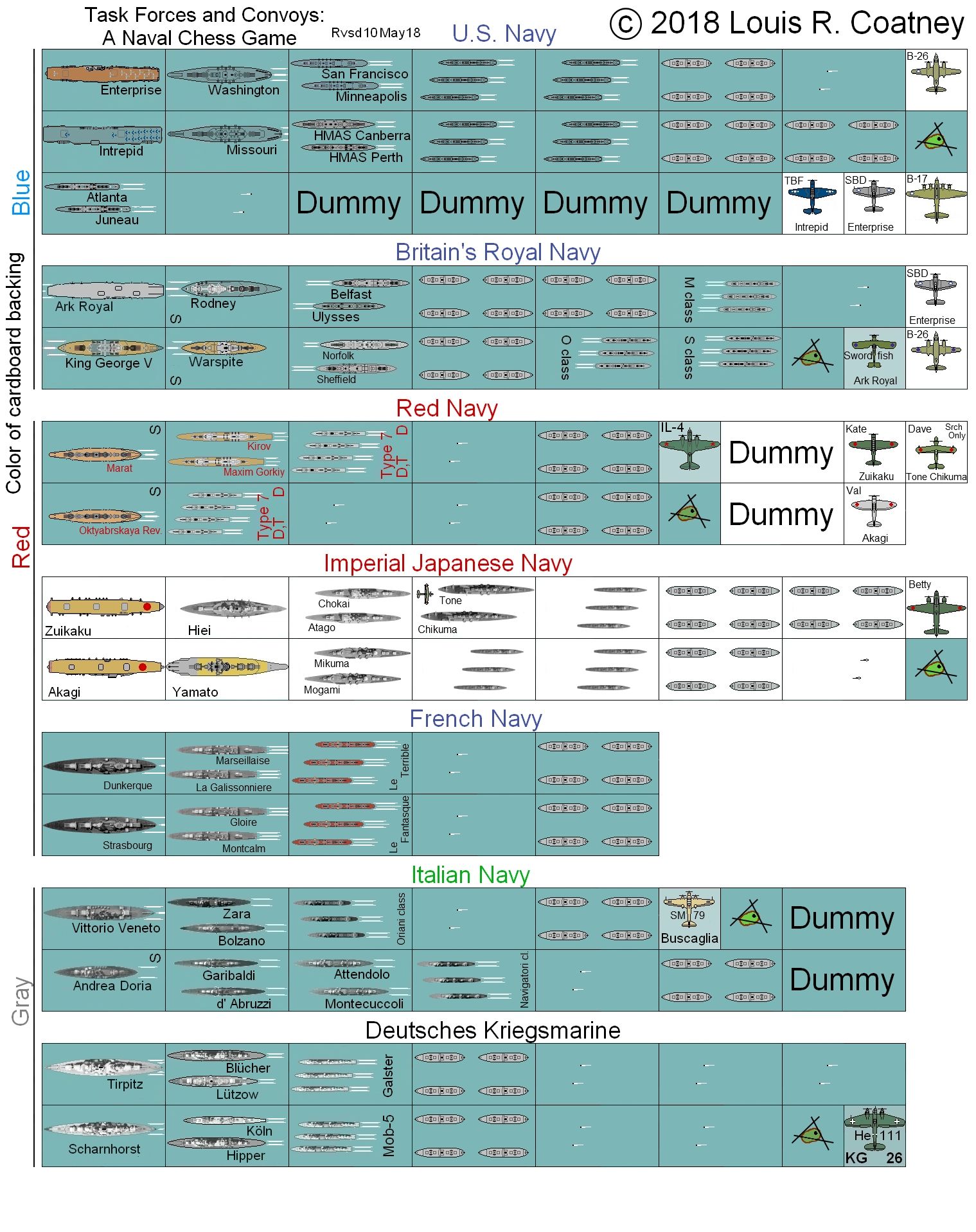 Task Forces and Convoys:  A Naval Chess Game