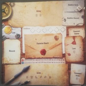 Gloomhaven: Player Mat