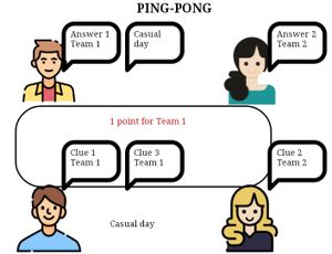 Ping-pong
