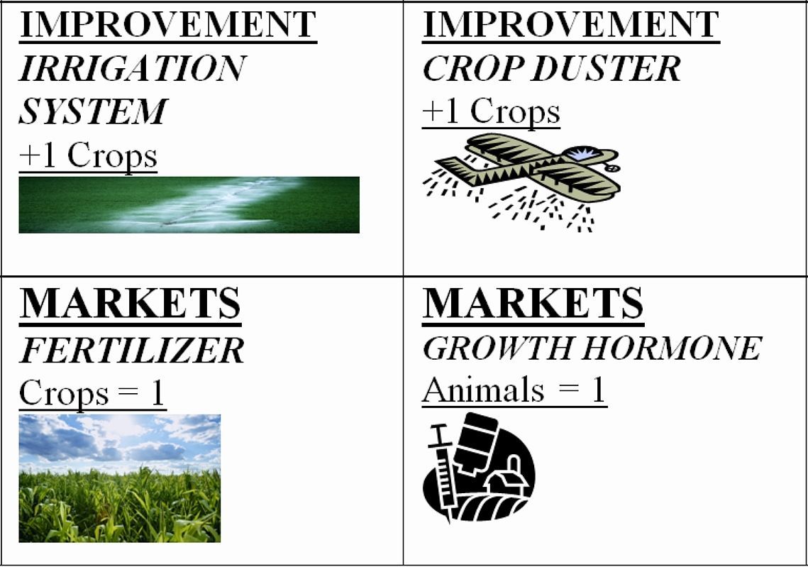 Farmers