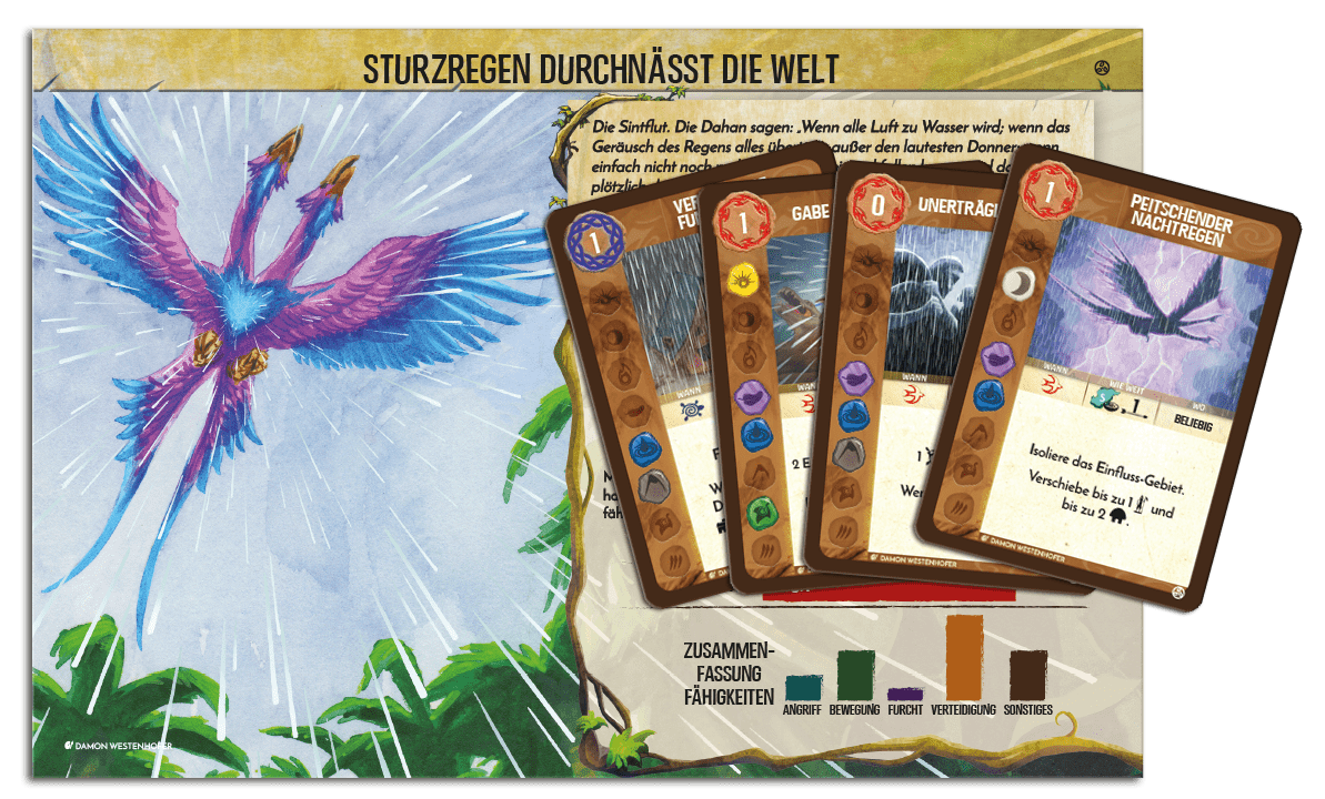 Spirit Island: Sturzregen durchnässt die Welt