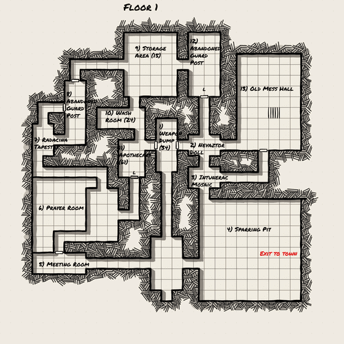 Finished our first Floor 1 | 2D6 Dungeon: A Dungeon Crawler