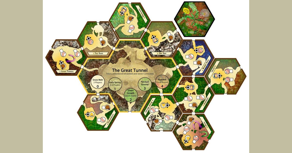 march of the ants evolved edition
