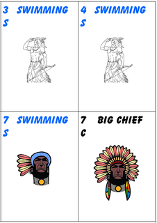 Braves to Warriors: American Indian Rite of Passage