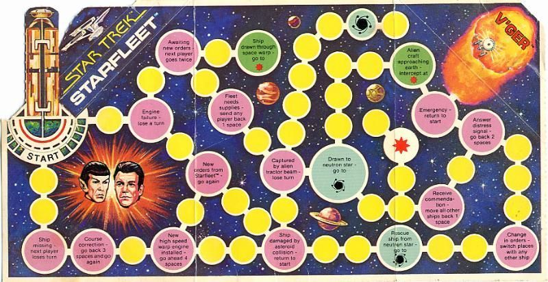 Star Trek Starfleet Game