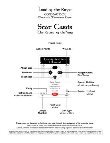 Custom Stat Cards: The Return of the King Set | The Lord of the Rings ...