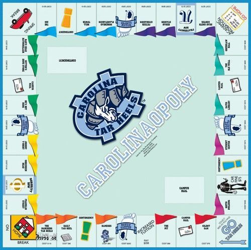 N.Carolinaopoly