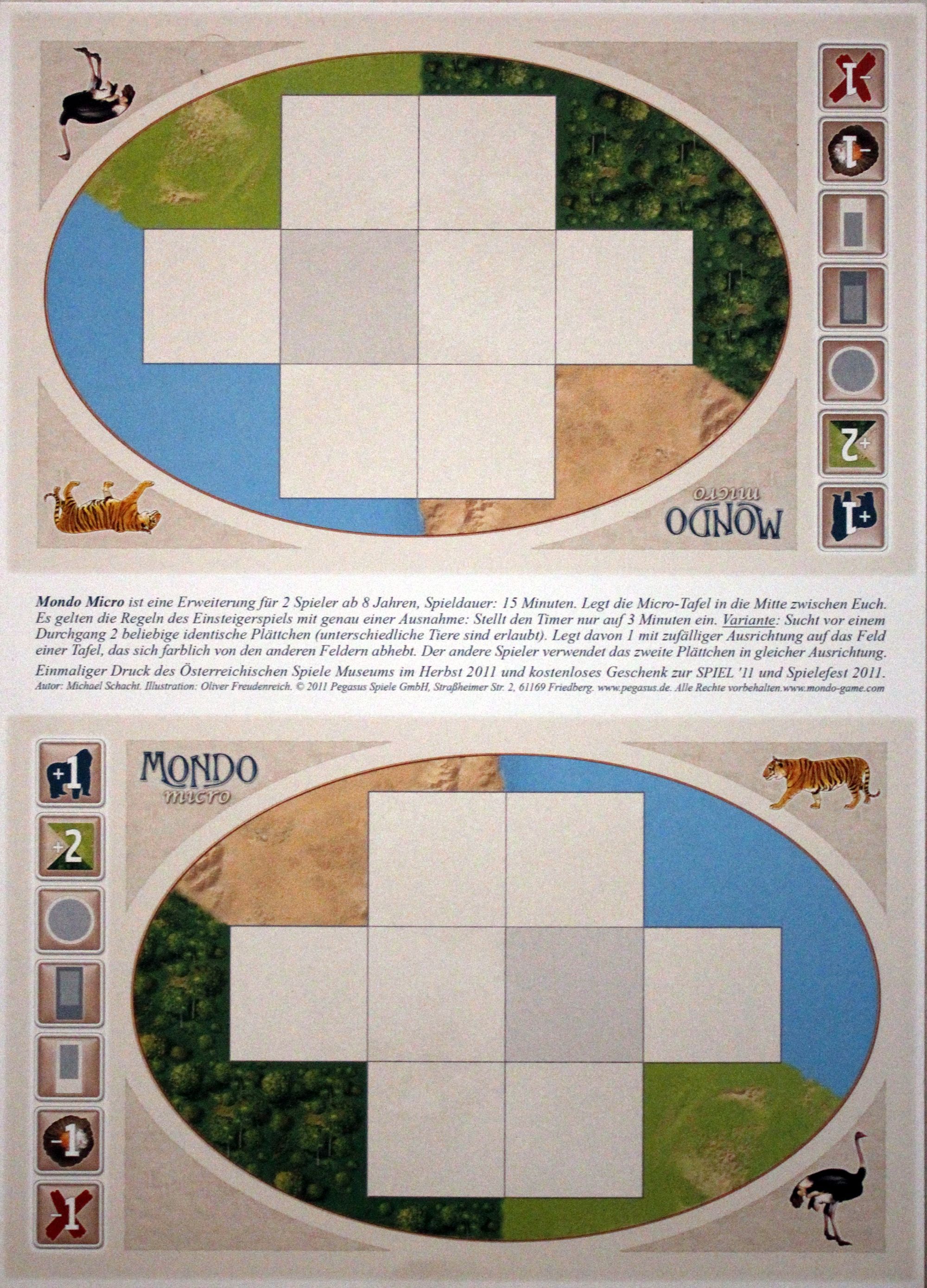 Coperta Mondo Micro