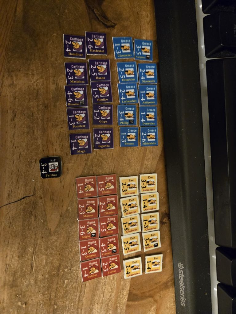 Custom Counters, and how to make them | Pax Romana