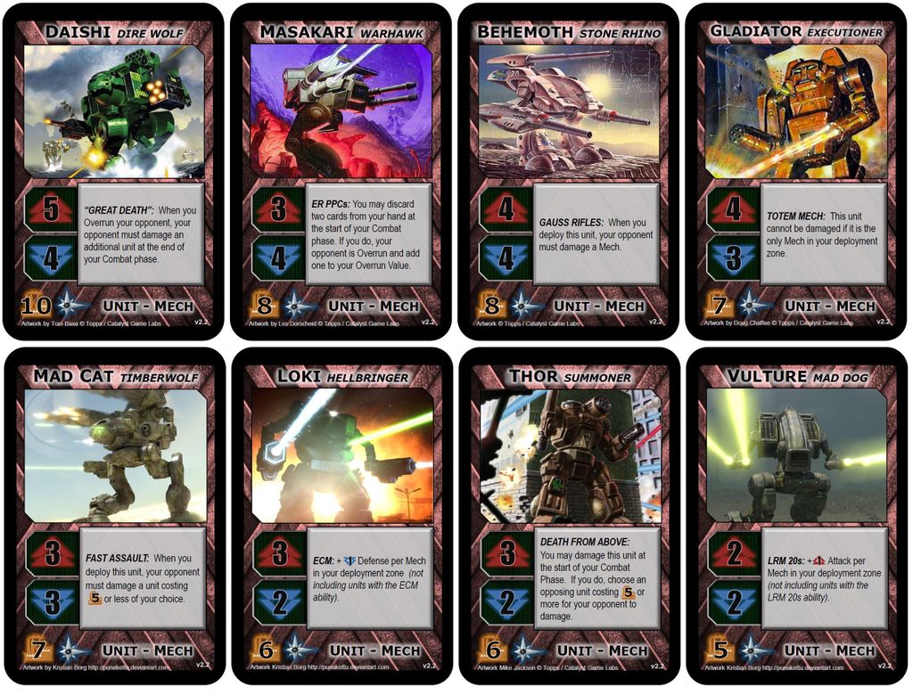 Battletech: Domination v2 (fan-created total conversion of