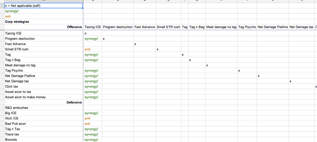 From gallery of Tuism