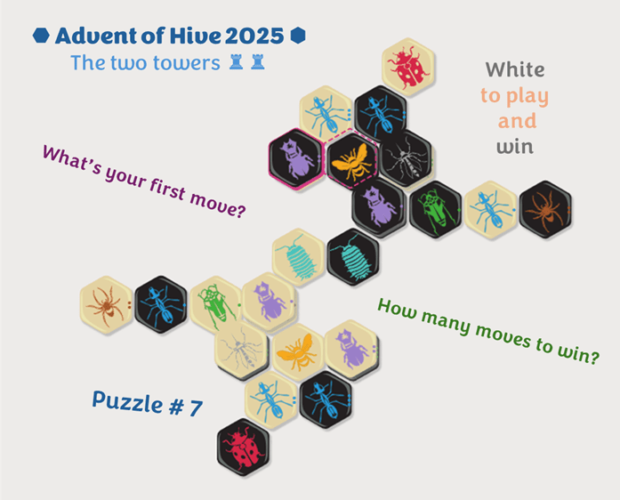 Advent of Hive 2025 - 10 days of Hive Puzzles - December 16 to December ...