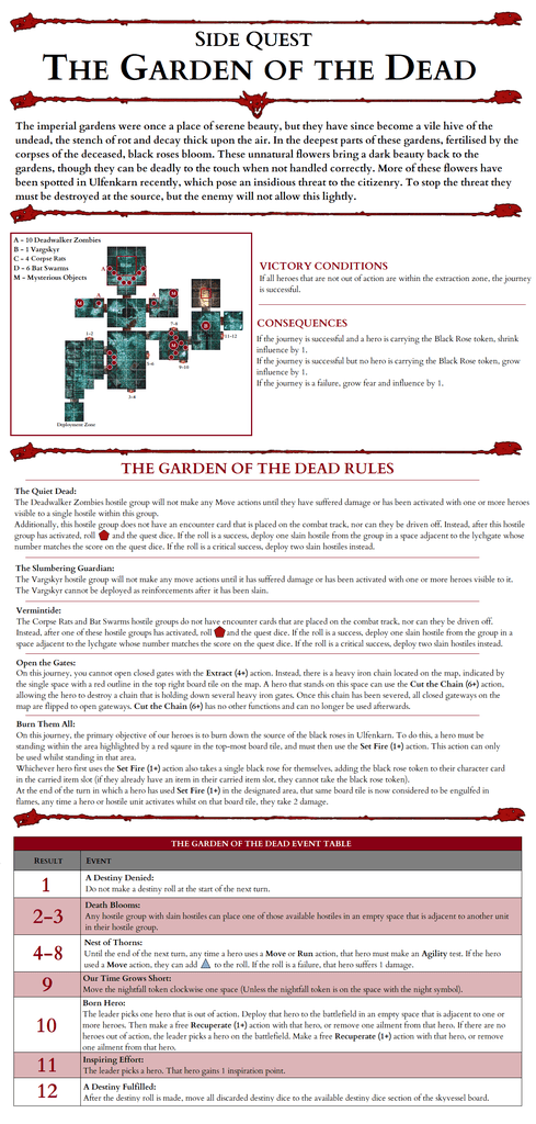 Carried Item Side Quests | Warhammer Quest: Cursed City
